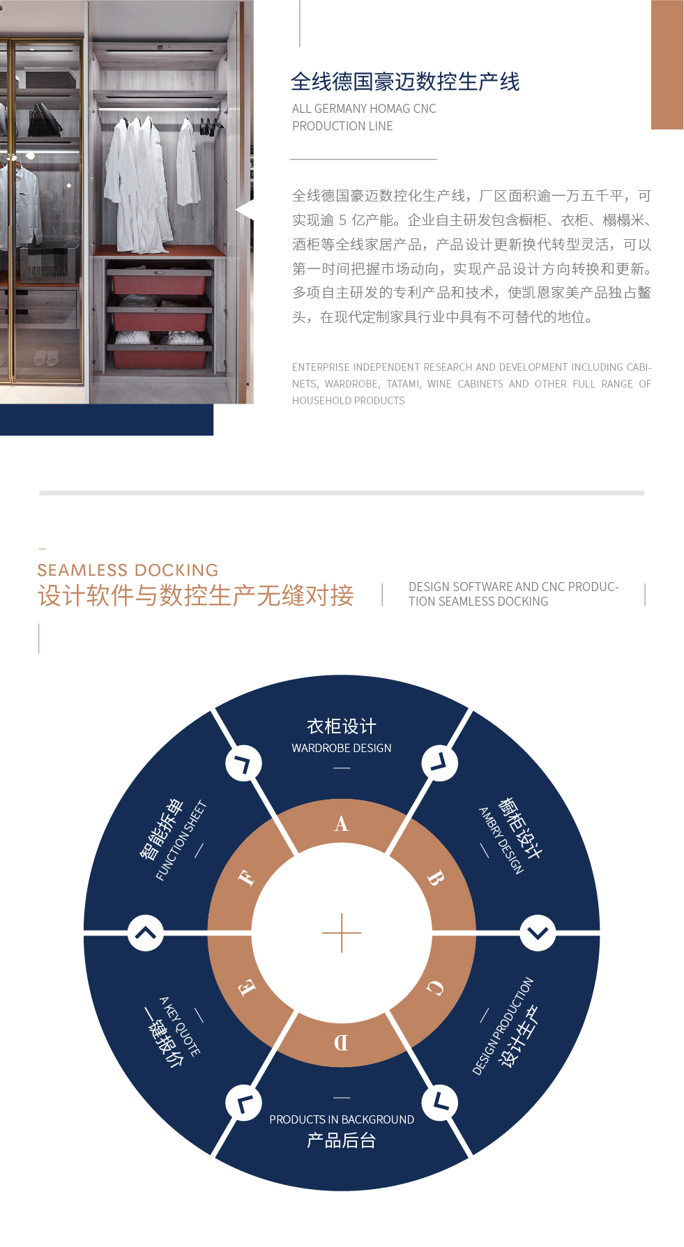 生产优势 生产优势