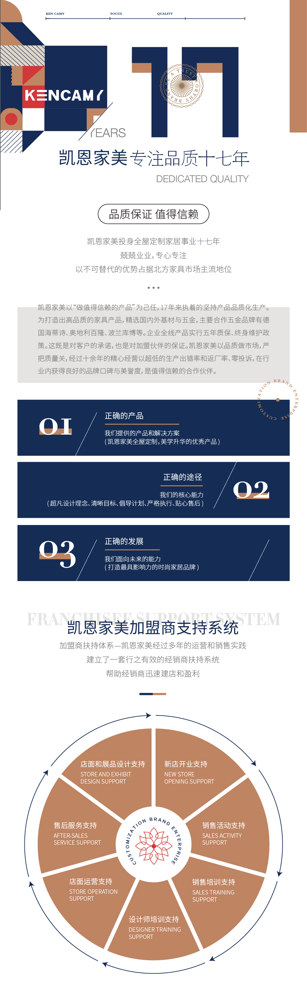 品牌优势 品牌优势